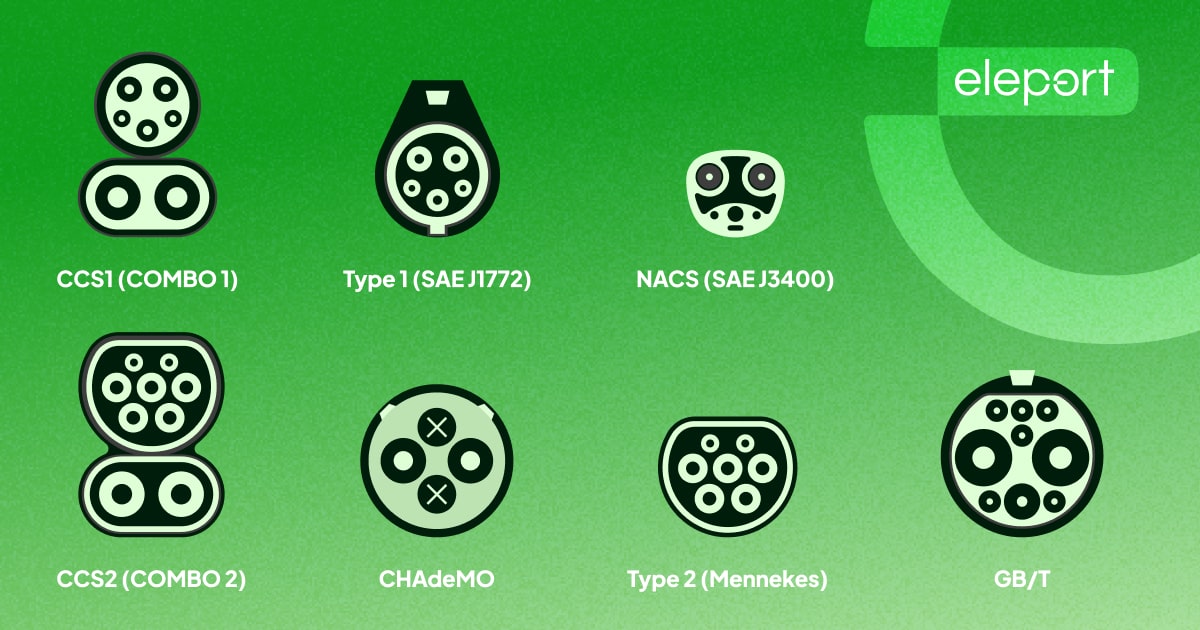 The Most Popular Types of EV Chargers - 3 EV charger types