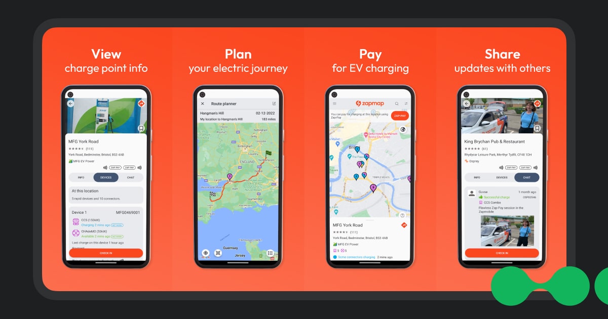 EV w Trasie – Jak Zaplanować Międzykrajową Podróż po Europie? Przegląd Najlepszych Aplikacji w 2025 Roku - 13 Zap-Map