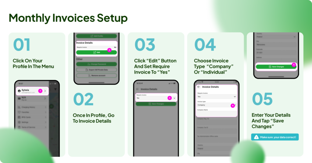 Monthly Invoices Setup