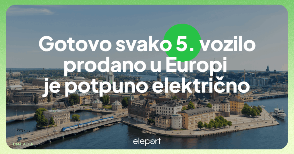 Prodaja električnih vozila u Europi porasla u cijeloj 2025.: Potpuni pregled - 4 Prodaja električnih vozila u Europi porasla u cijeloj 2025.: Potpuni pregled - 3