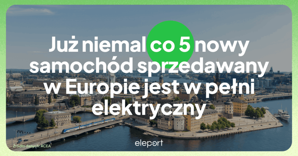 Sprzedaż samochodów elektrycznych w Europie wzrosła w 2025 roku – raport roczny - 2
