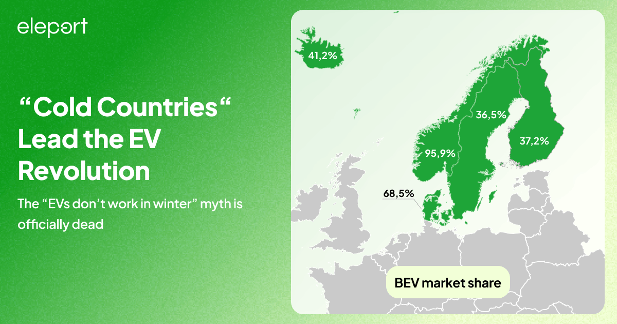 cold countries leaders in ev sales in 2025