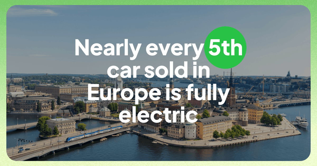 every 5 sold car in europe is electric in 2025
