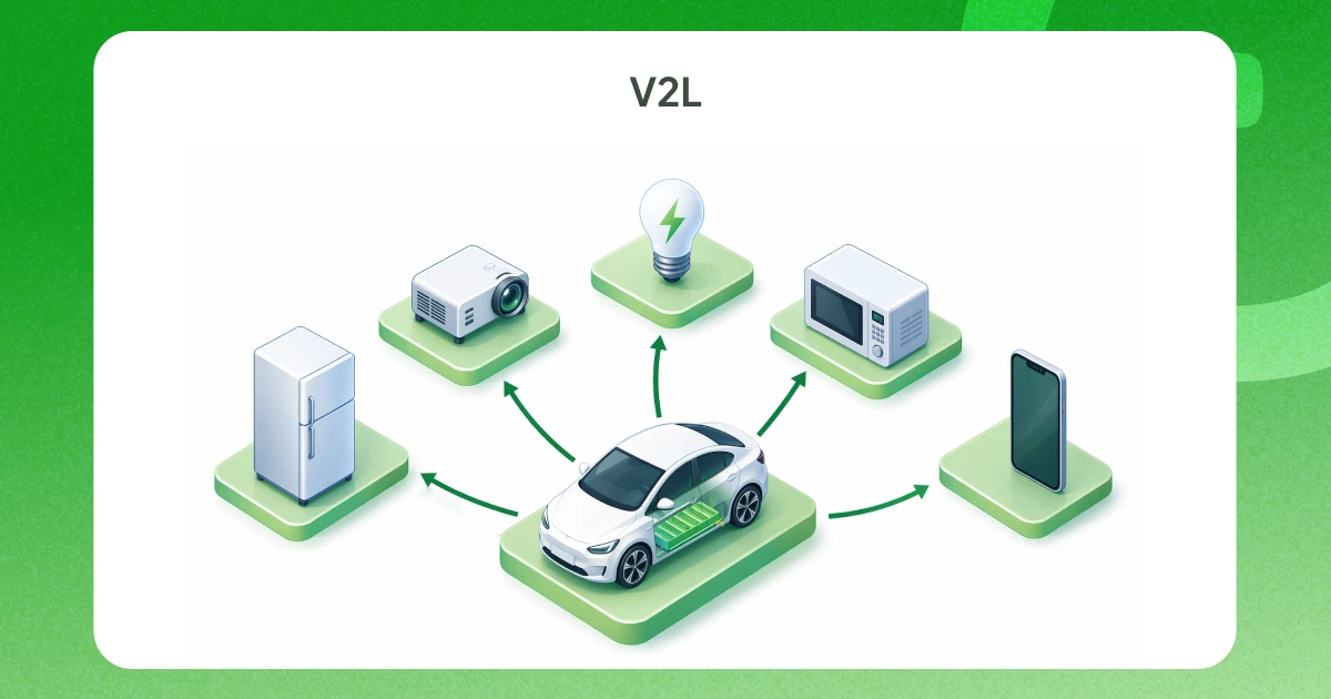 what is v2l and how does it work