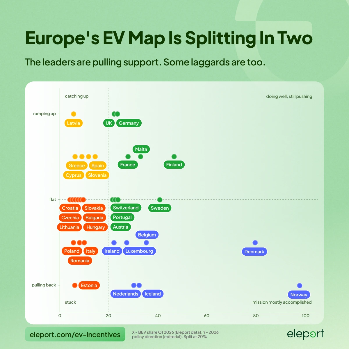 EV subsidy map 20