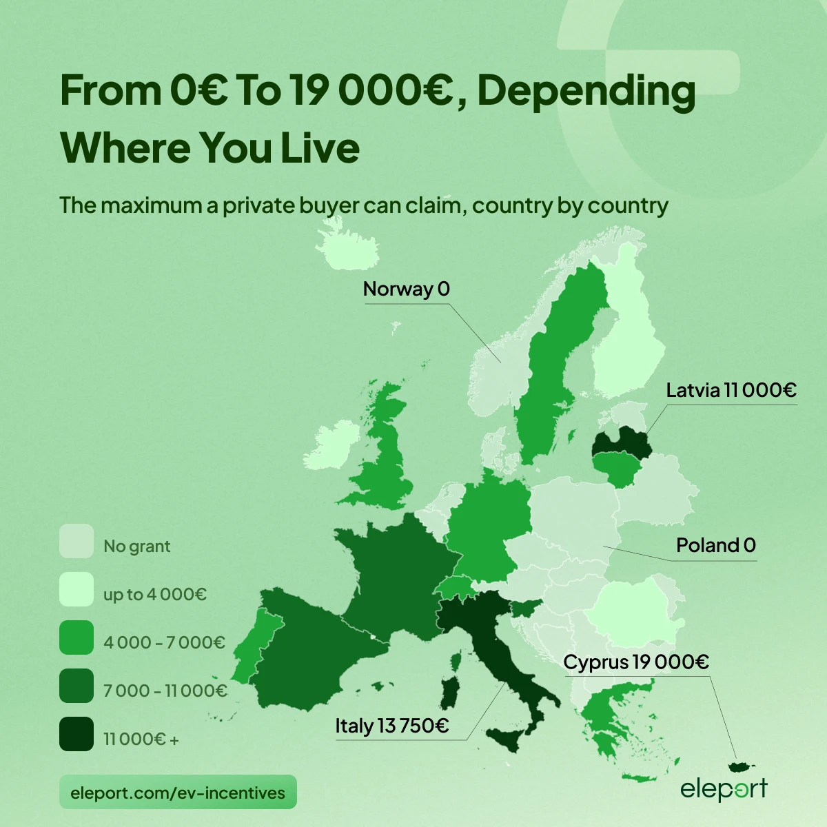 ev incentives 2026 in Europe