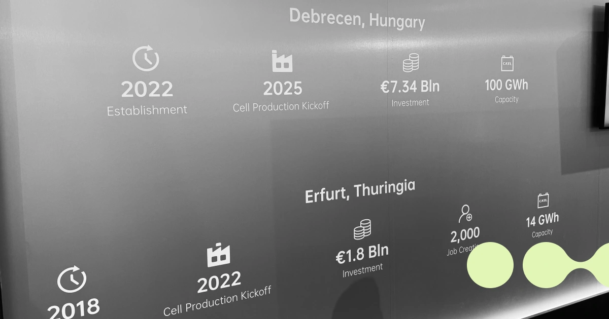 CATL in Europe plans